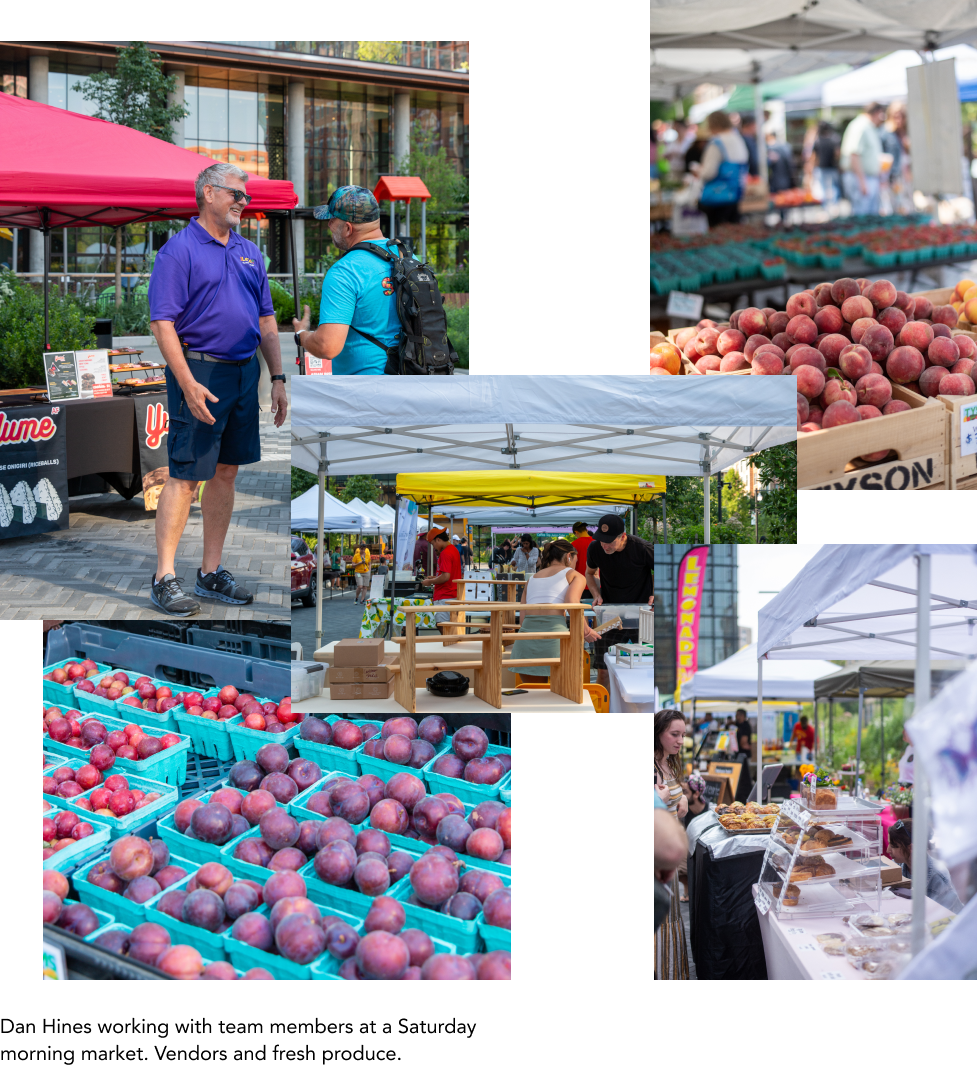 Dweck’s Guide to Farmers Markets